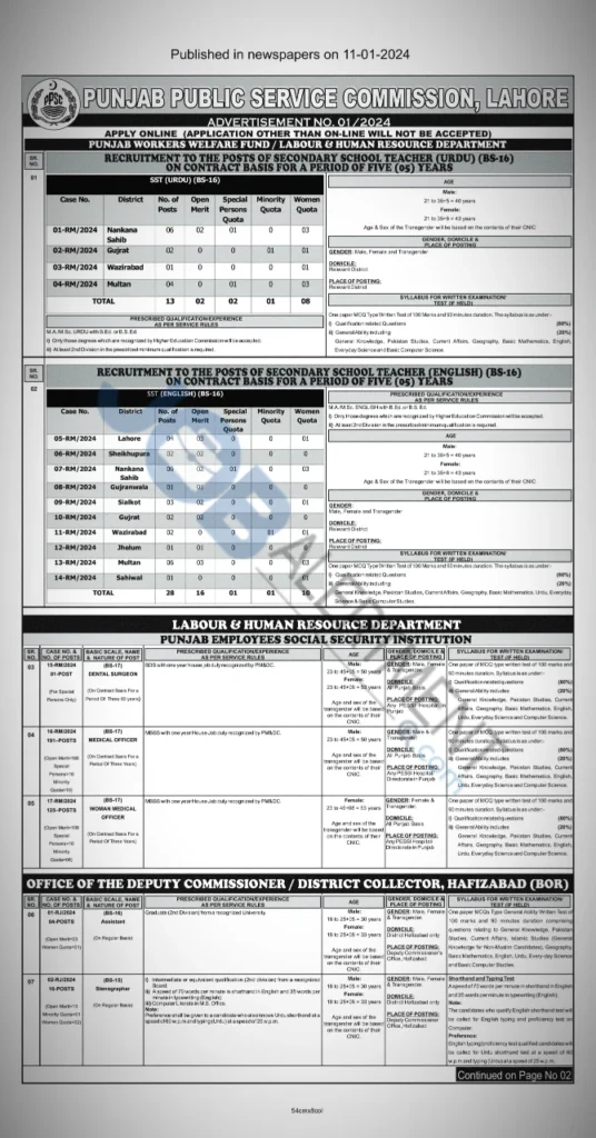 PPSC Upcoming Jobs 2024 Latest Advertisement 