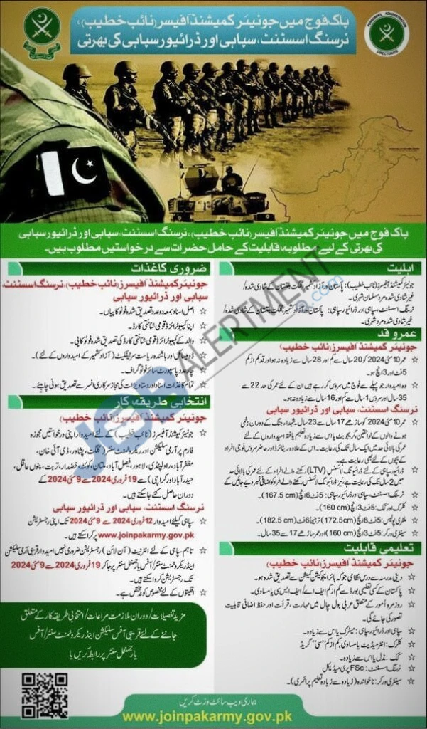 Pak Army Jobs 2024 Latest Advertisement 