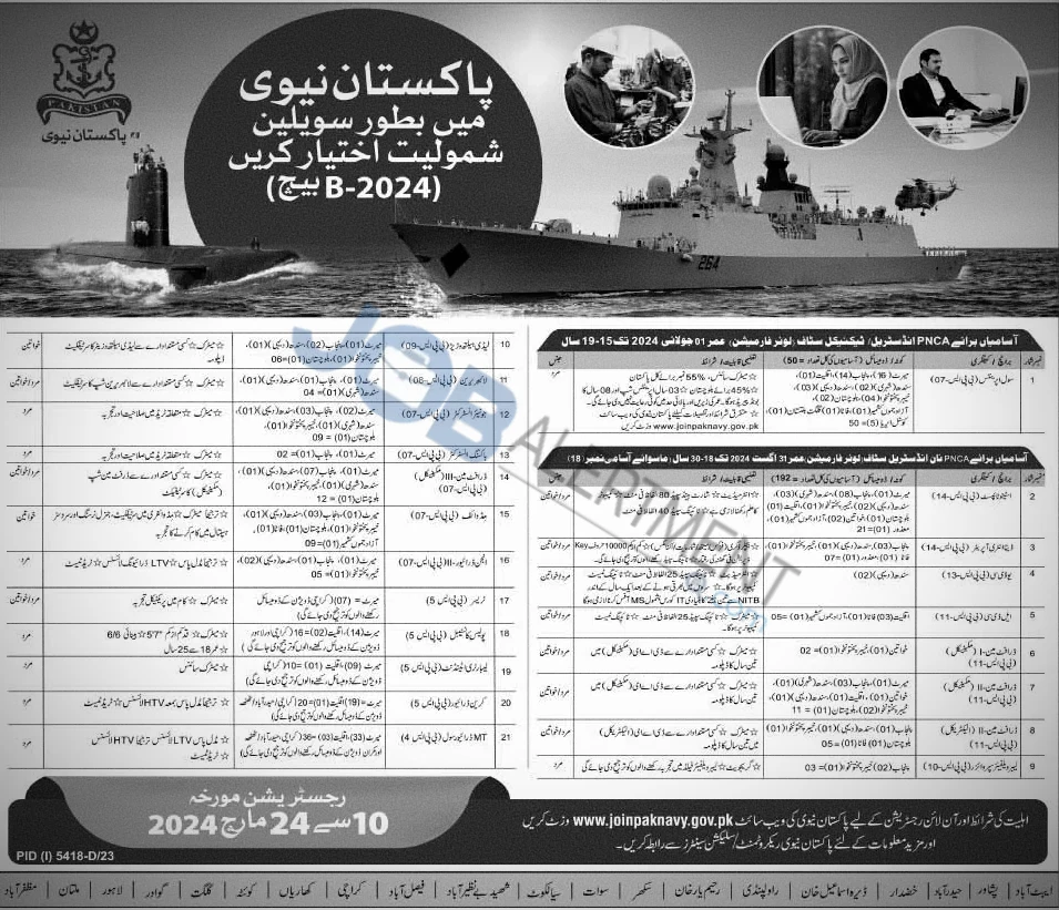 Pak Navy Jobs Advertisement 2024 